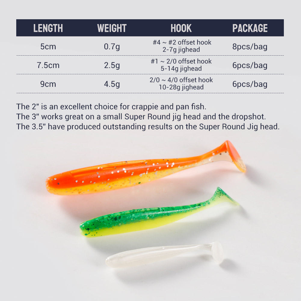 Noeby Easy Shiner Silicone Sha - Fishing Lure Soft Plastic recension och pris