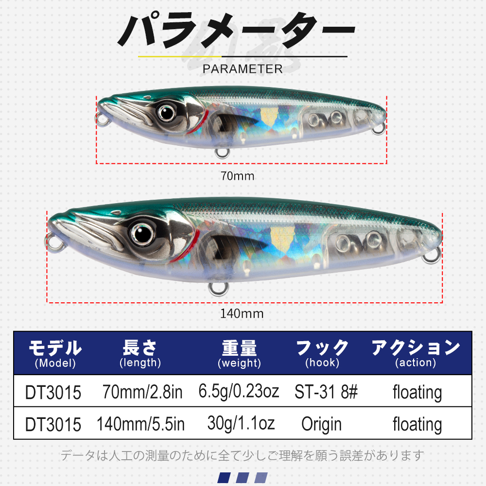 D1 Fishing Topwater Bait Surfa - Fishing Lure Buzzbait recension och pris