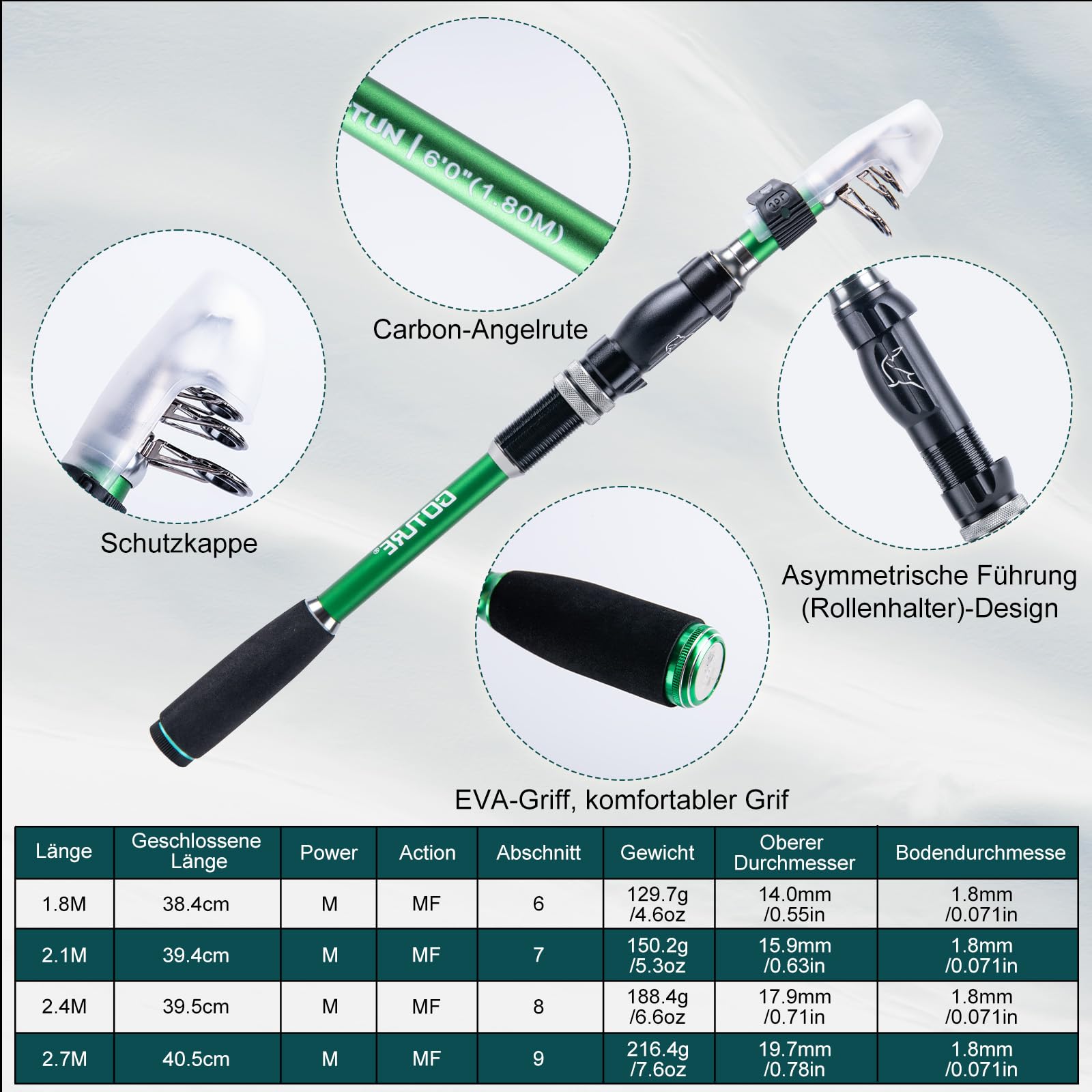Goture 1.8M-2.7M Carbon Telesc - Fishing Lure Making Kit recension och pris
